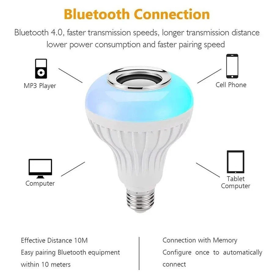 Bluetooth Smart RGB Light Bulb with Speaker Remote control 12W E27 Free shipping