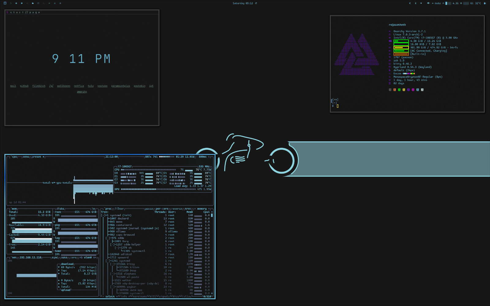 Omarchy OS | Arch Linux Productivity Platform | Hyperland Powered | LATEST