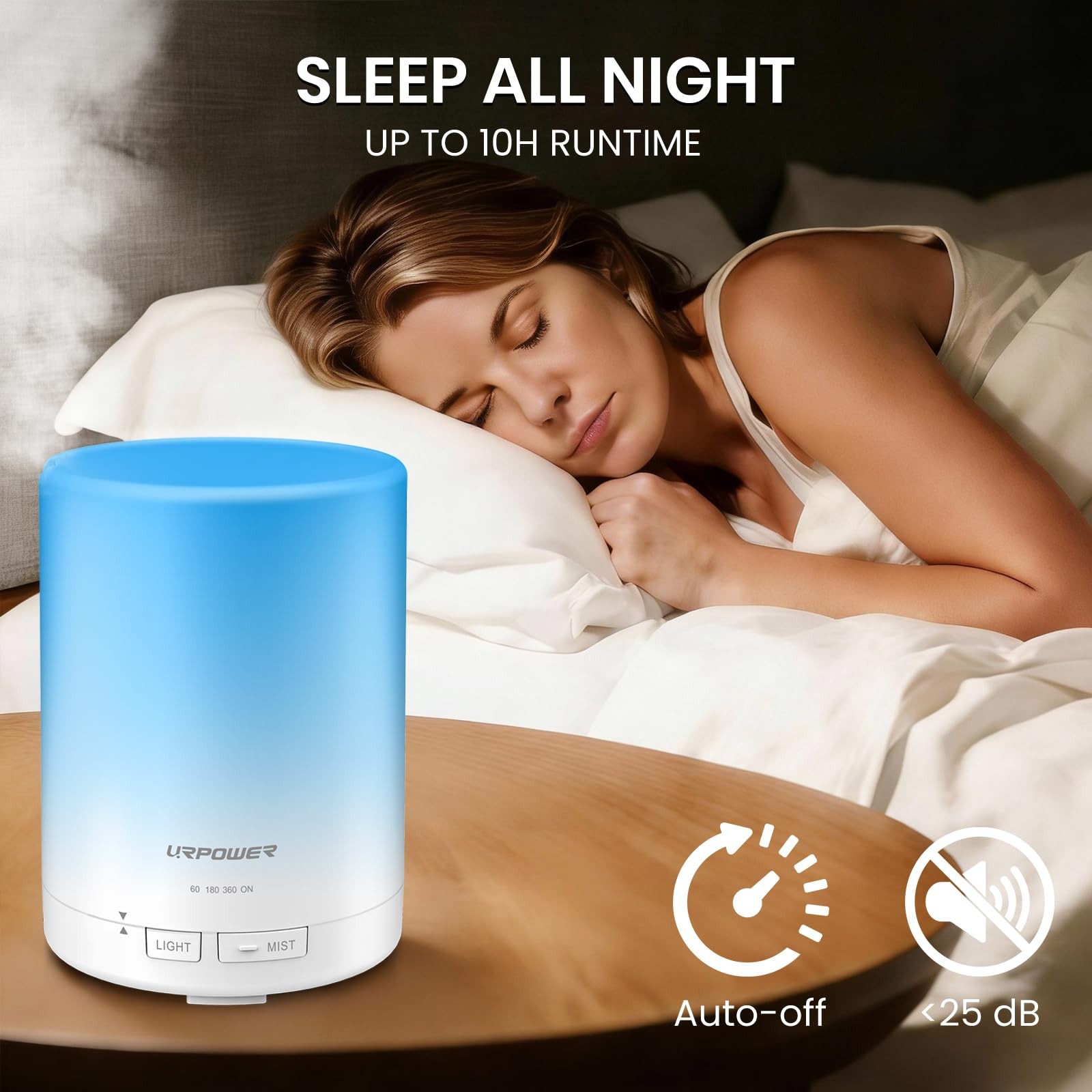 URPOWER 300ml Essential Oil Diffuser: Ultrasonic Aromatherapy 300ml, A-white