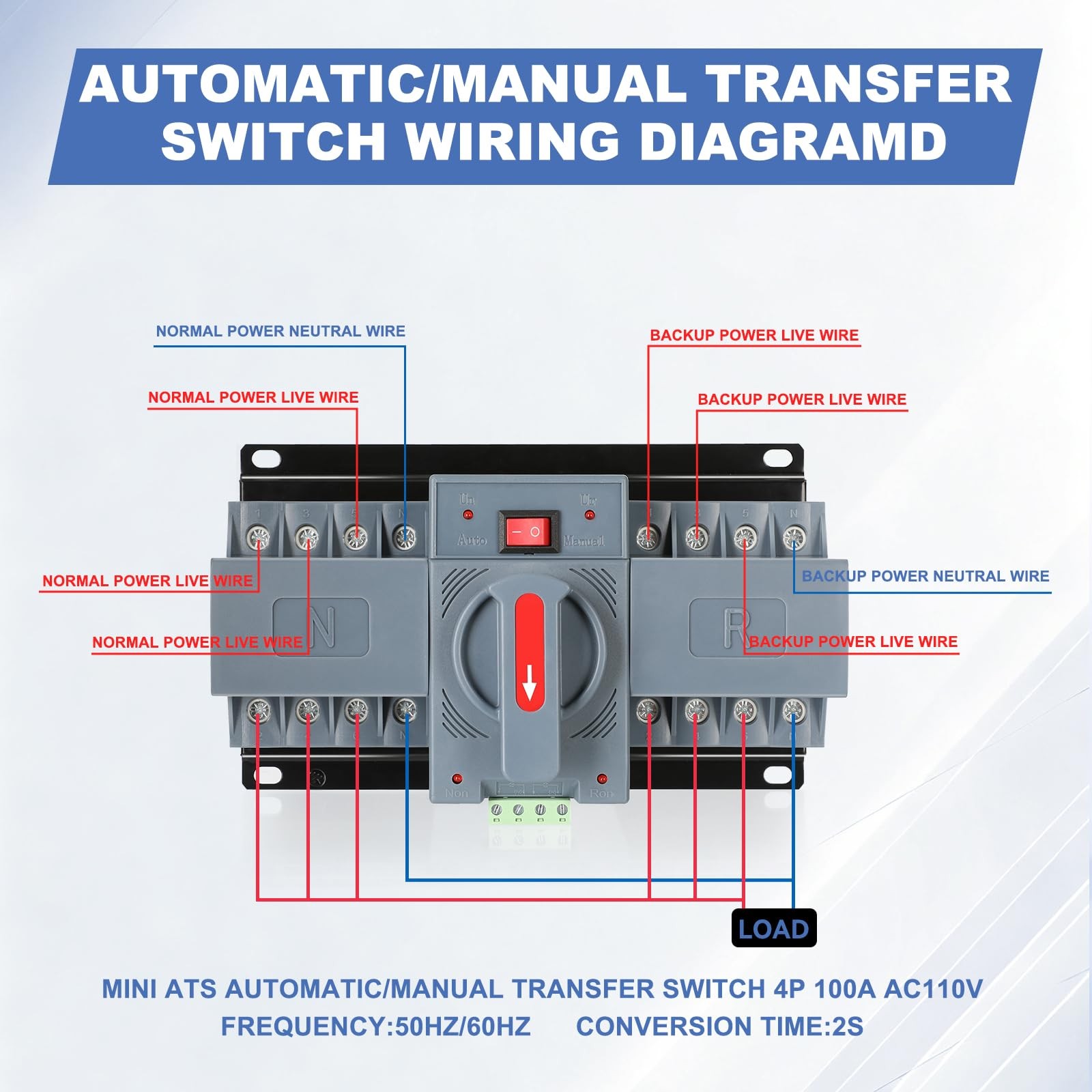100Amp 220V AC Dual Power Automatic Transfer Switch, ATS 4P Manual...