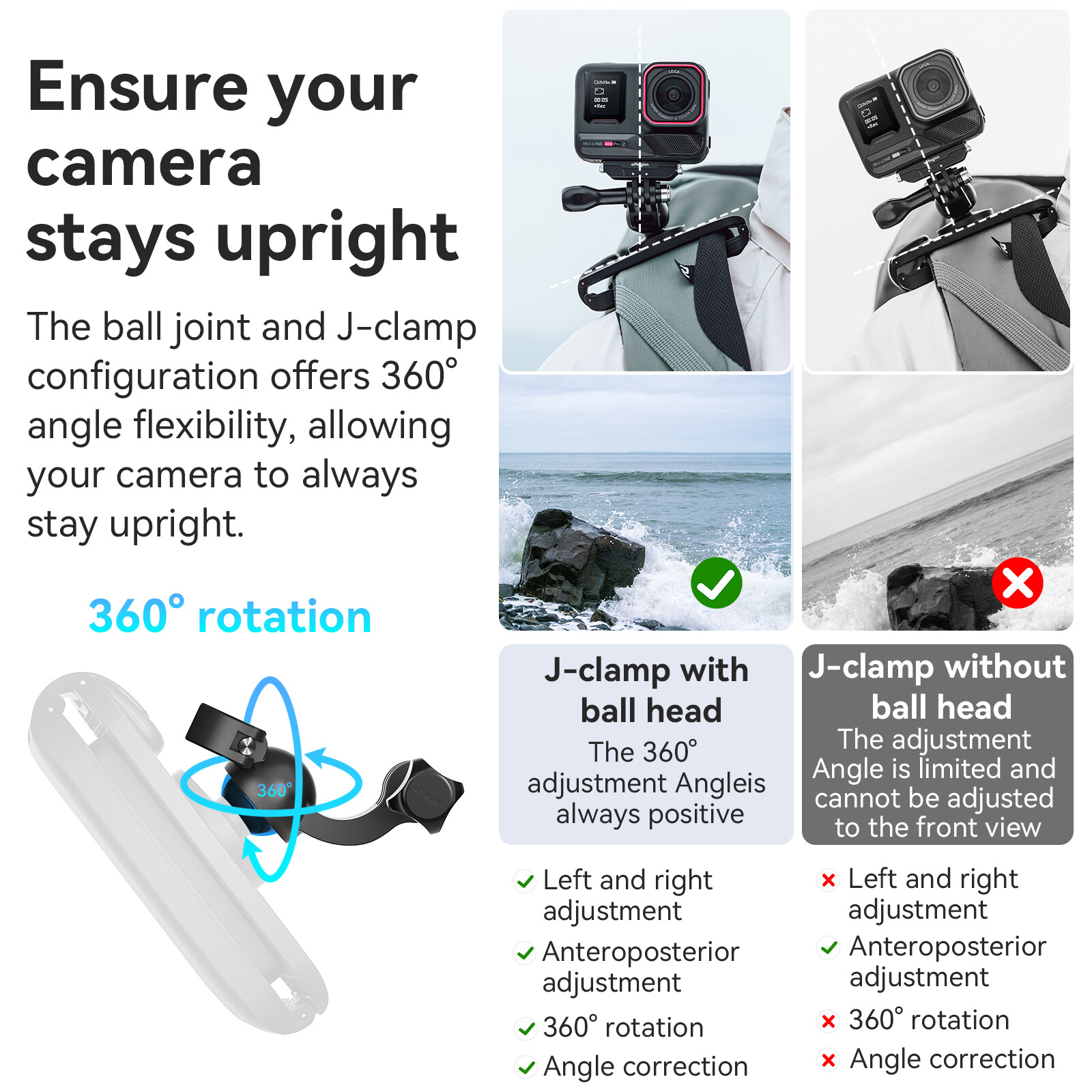 Camera Fixed Backpack Clip Quick Release For Insta360 X2/X3/X4/GO 3/ACE/ACE Pro