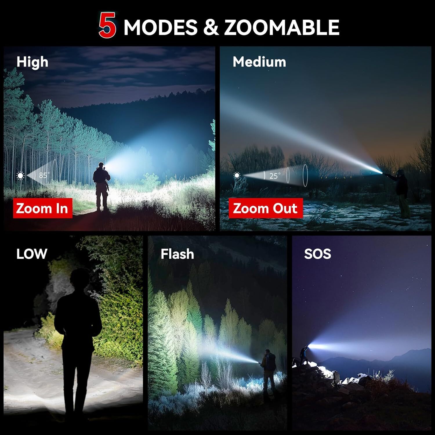 LETMY Tactical Flashlight S2000-2 Pack Bright Military Grade LED Flashlights