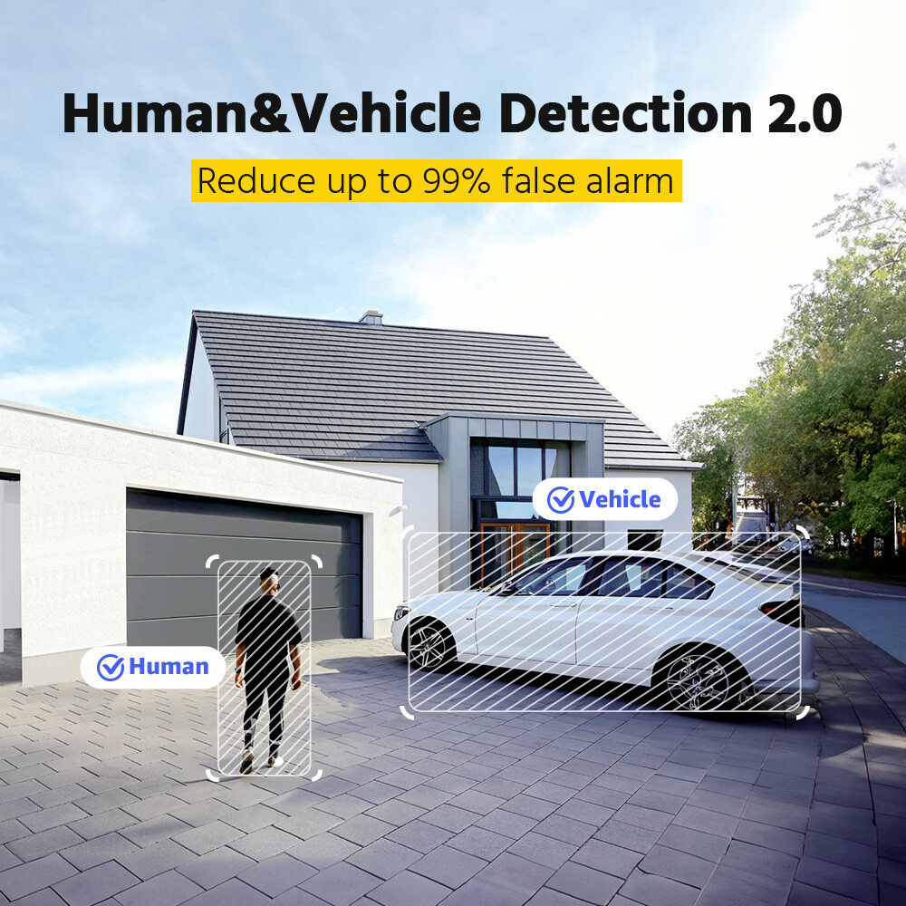 ANNKE 16CH 8MP 4K DVR 5MP Audio CCTV Camera Security System Color Night Vision