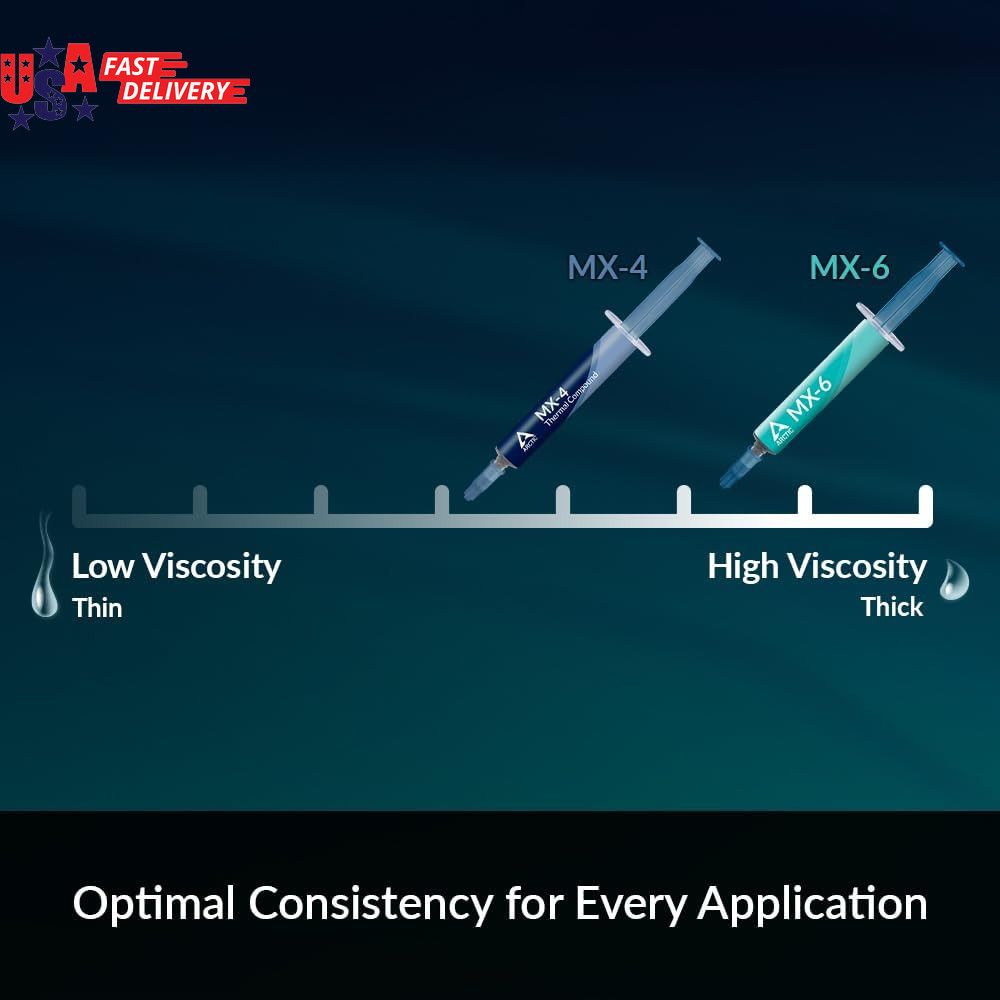 MX-4 (4 G) - Premium Performance Thermal Paste for All Processors (CPU, GPU - PC