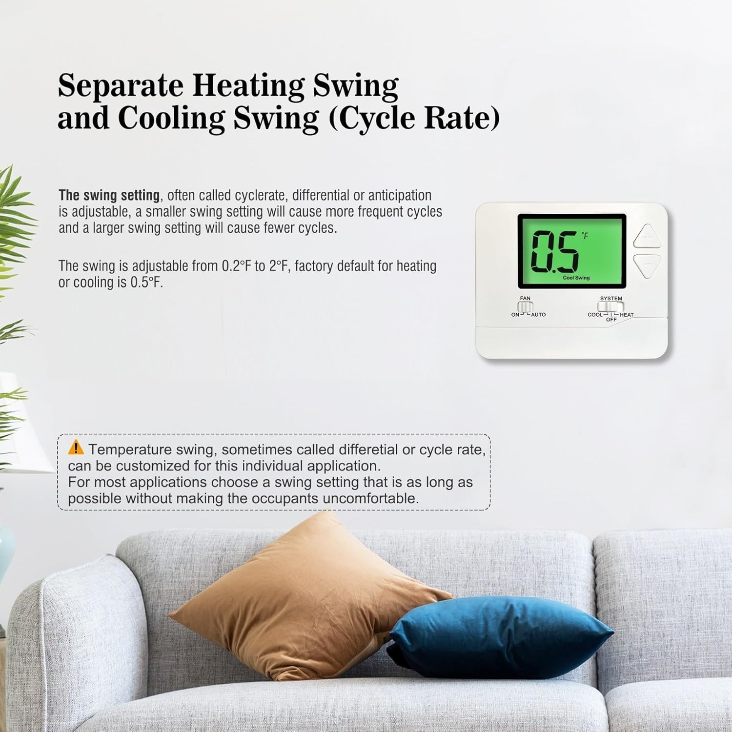 User-Friendly Thermostat for Ventilation & Air Conditioning