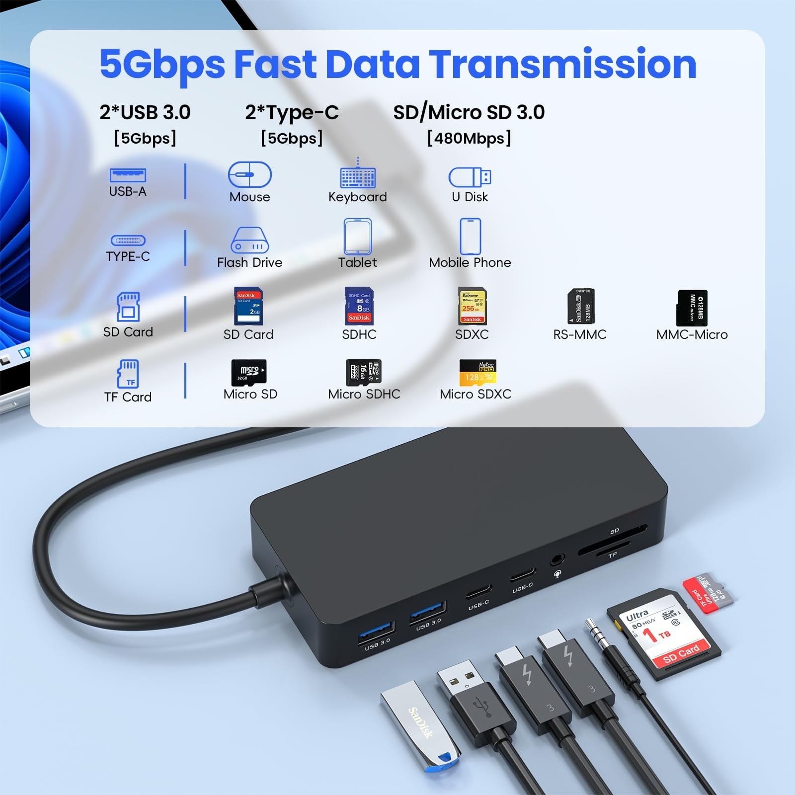 2026 New Surface Dock, 12-in-1 Surface Docking Station Triple Displ... Fast Ship