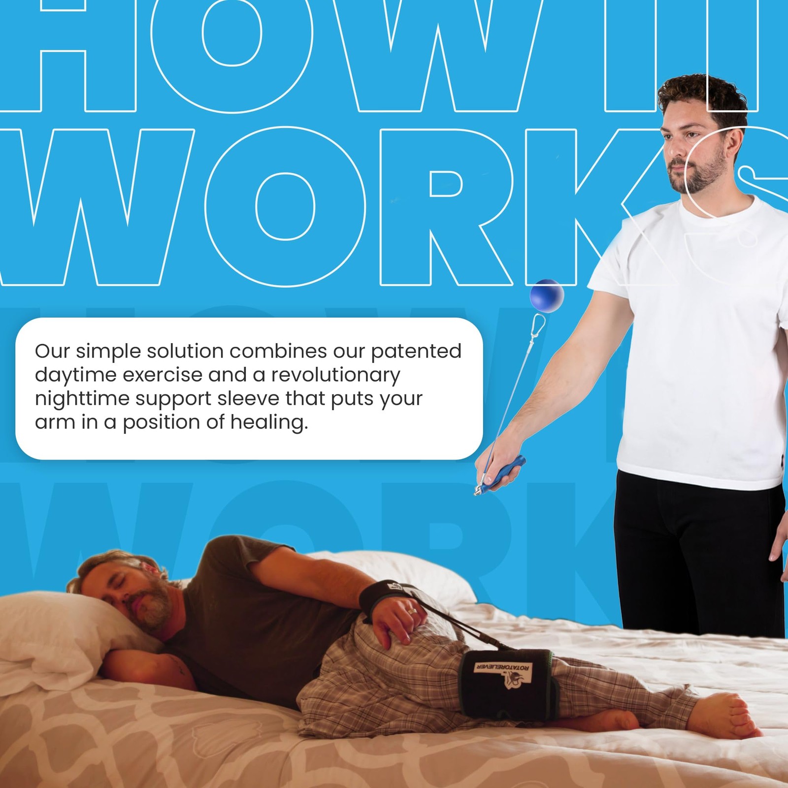 Dr. Carroll’s System - Physician-Developed Solution For Shoulder Pain Relief ...