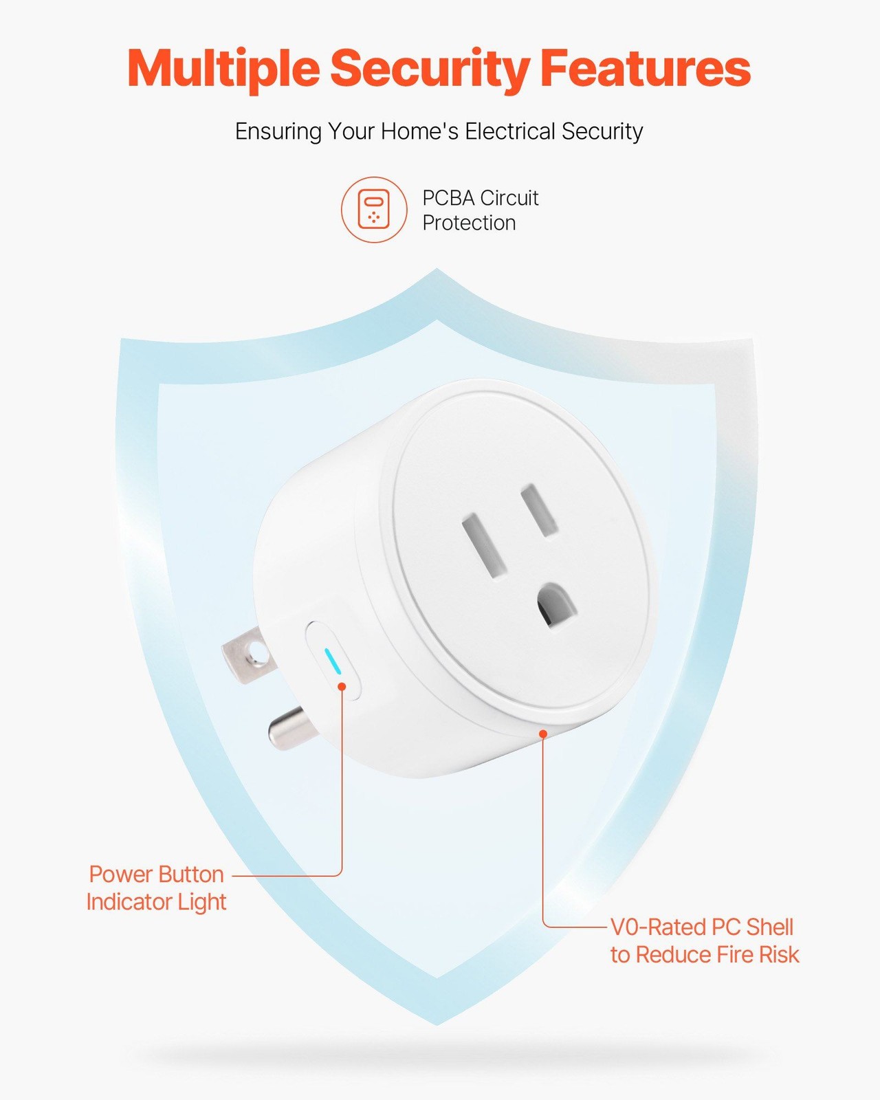 15A 1800W WiFi Smart Plug White 4 Pack App Remote Timer Scheduling Voice Ready