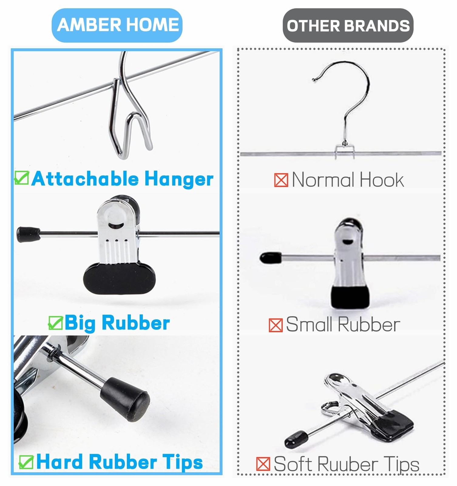 Amber Home 20 Pack Heavy Duty Metal Pants Skirt Hangers, Stackable, Adjustabl...