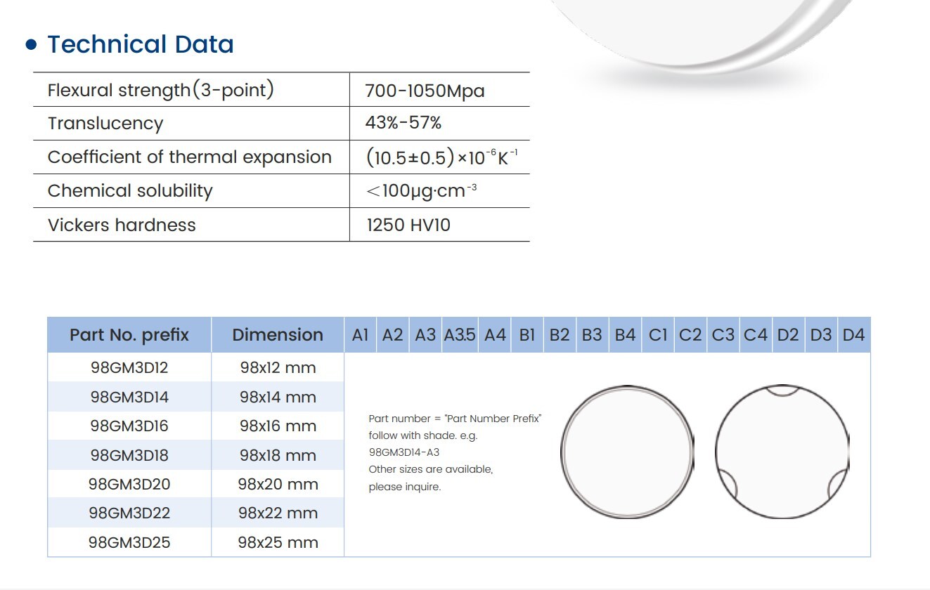 Dental Lab Material CAM/CAD Zirconia Discs Block 19 Shades Gradient Blocks 98mm