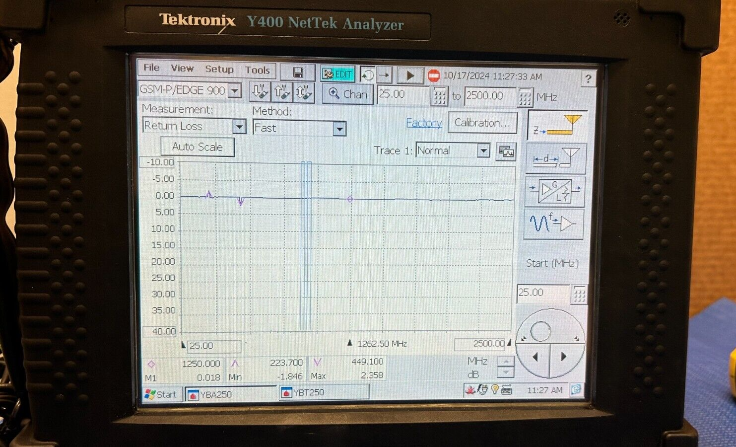 TEKTRONIX Y400 NETTEK ANALYZER