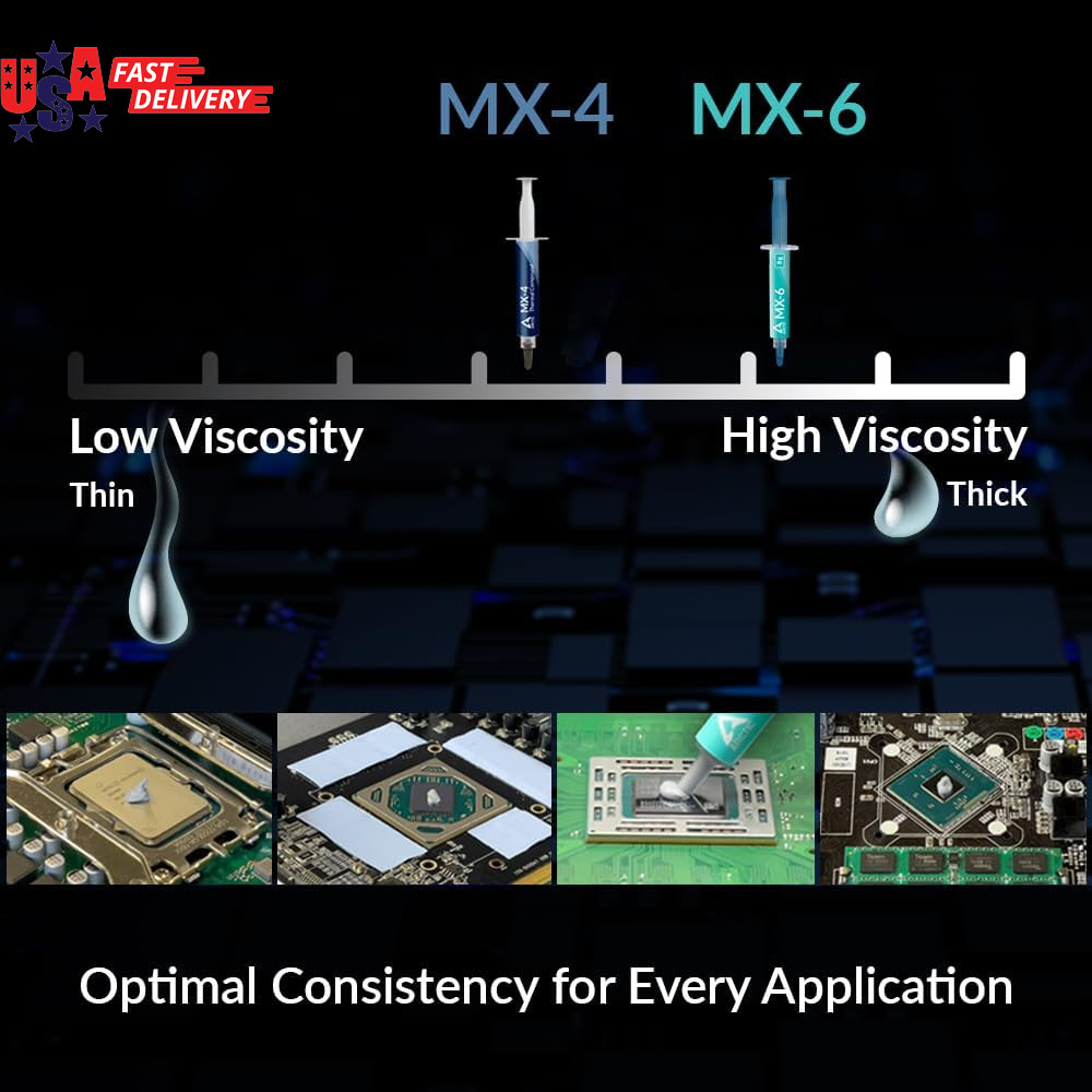 MX-6 (4 G, Incl. 6 MX Cleaner) - Ultimate Performance Thermal Paste for CPU, Con