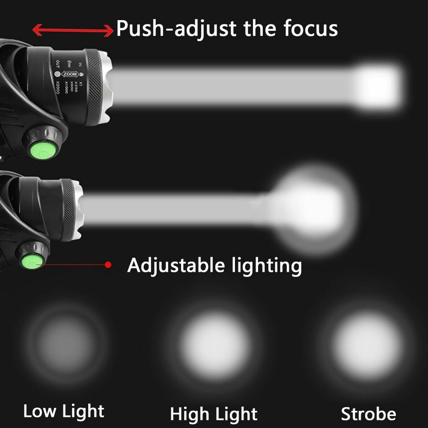 Rechargeable Head Light Torch LED Tactical Adjustable Headlamp 3 Mode Zoomable