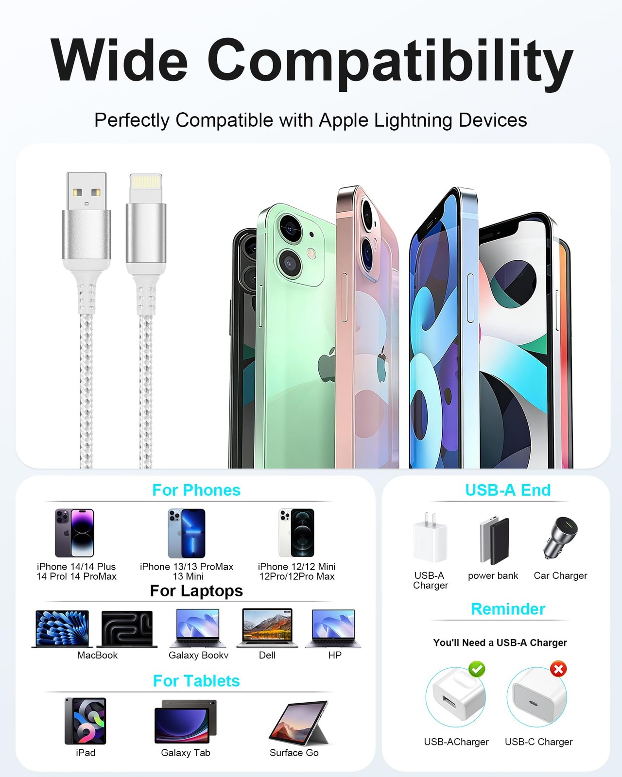 2ft USB to Lightning Cable (2-Pack) MFi Certified, Short iPhone Charger Cord ...