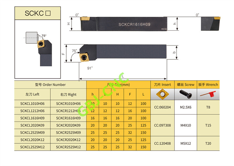 75° SCKCR SCKCL H06 1212 1616 H09 K12 Cylindrical turning tool For CCMT (screw)