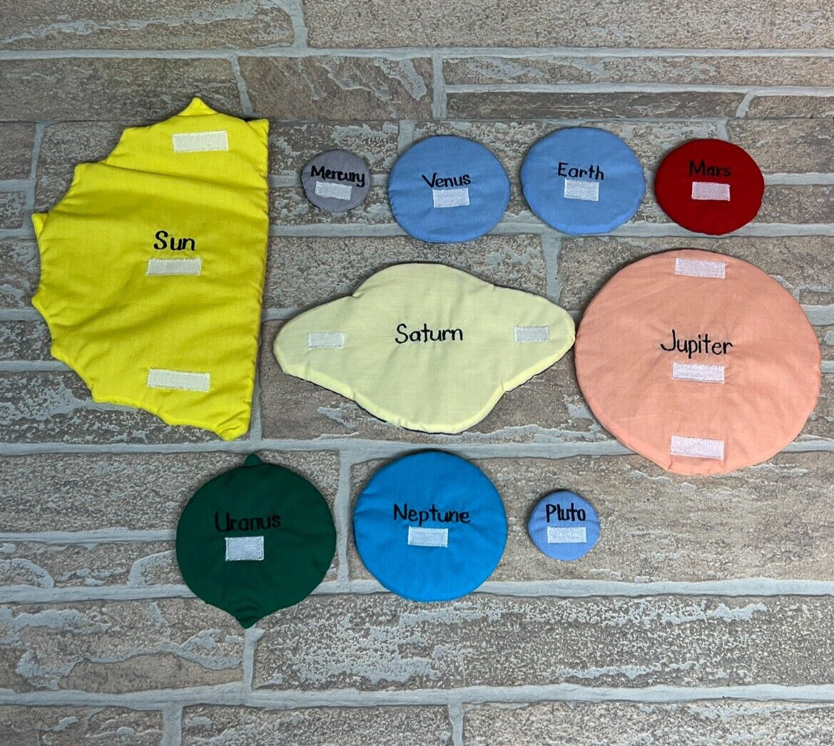 Learning Resources Planets Solar System Attachable
