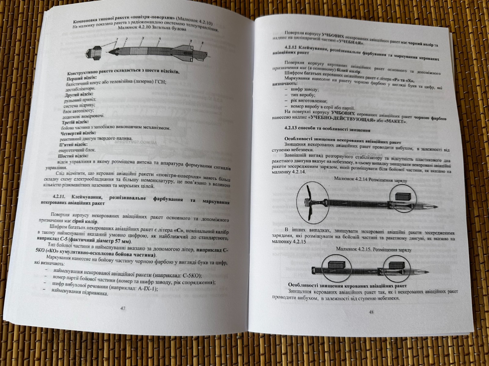 Sapper's Handbook: Educational and Methodological Guide 2024 Ukraine