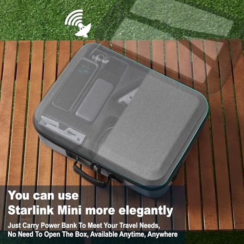 Starlink Mini Case, Hard Travel Includes 1-meter DC5521 to Type-C cable