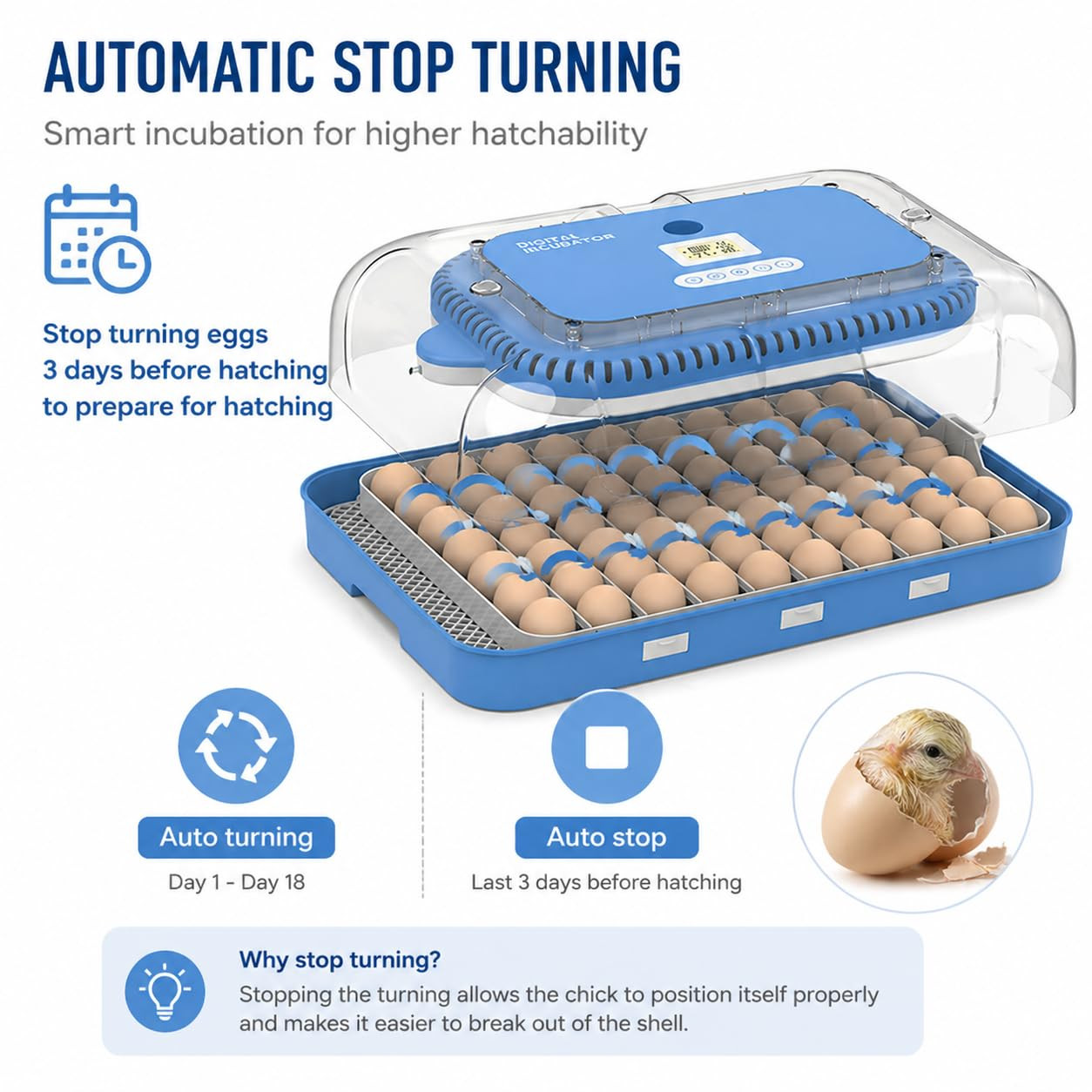 70 Egg Incubator for Hatching Eggs Withauto Turn, Temp & Humidity Control, Built