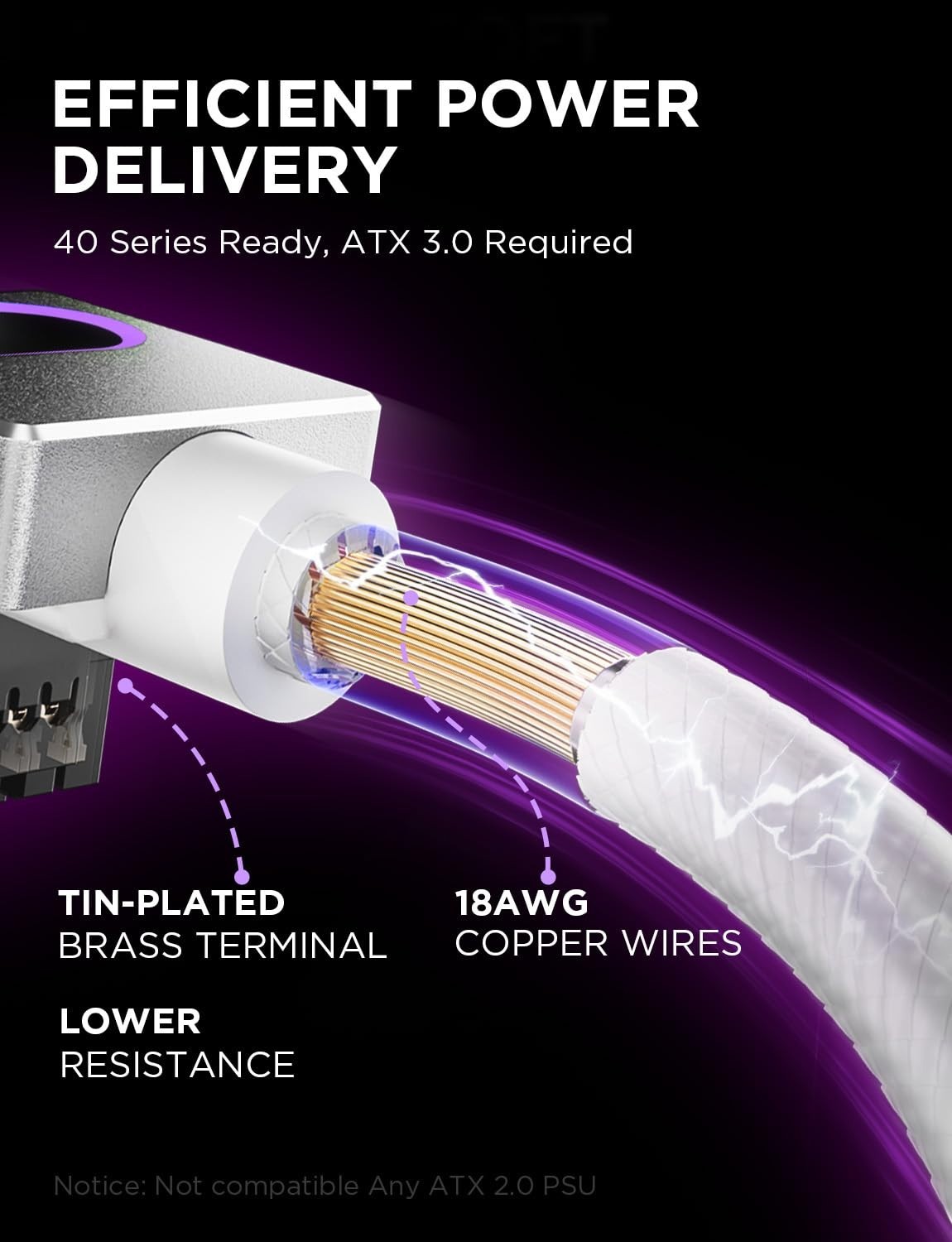 Asiahorse HYDRUS 16-Pin (12VHPWR) Type B ARGB GPU Cable - White - 50cm