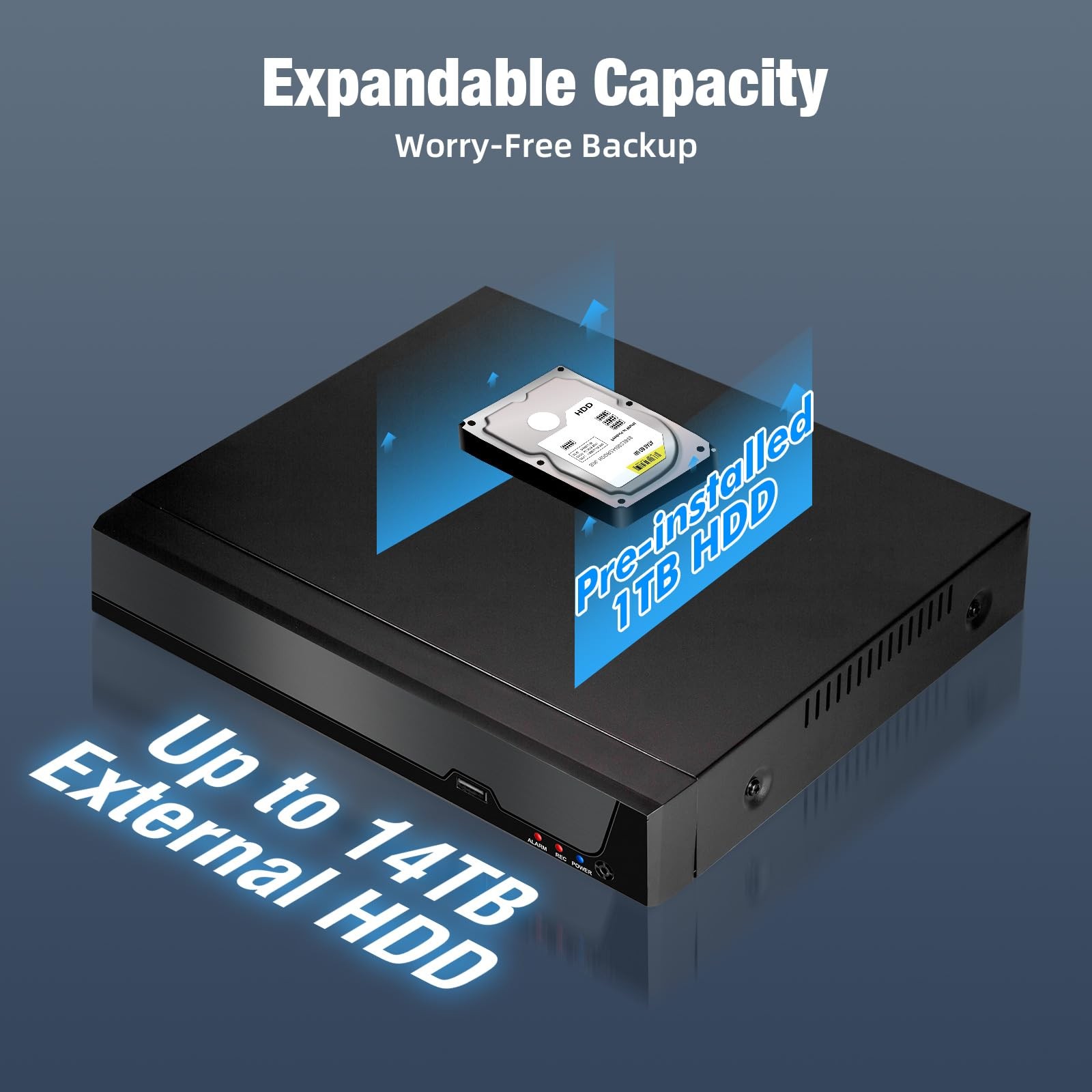 4 Channel DVR for Security Camera with 1TB Hard Drive, 4CH DVR Supports 5MP/4MP/