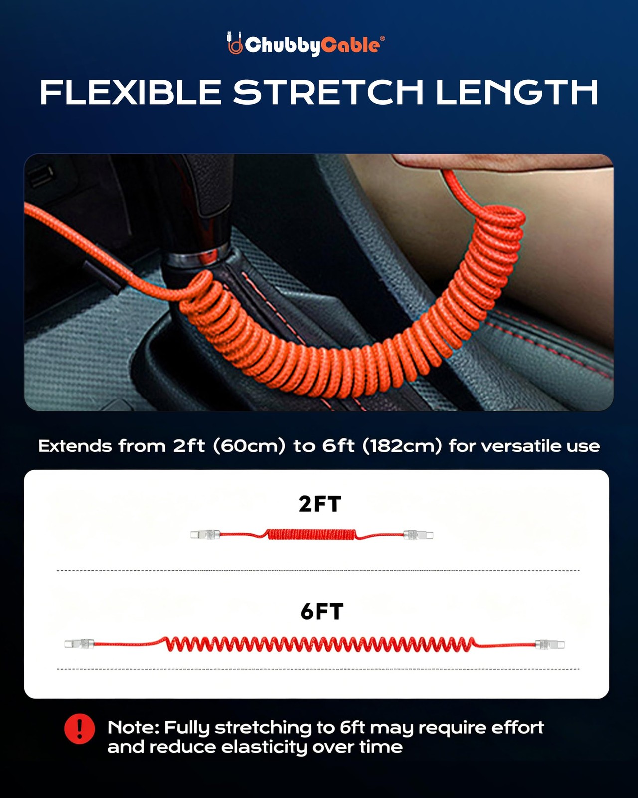 chubbycable Curly Chubby 120W Coiled USB C Fast Charging Cable Durable Braide...