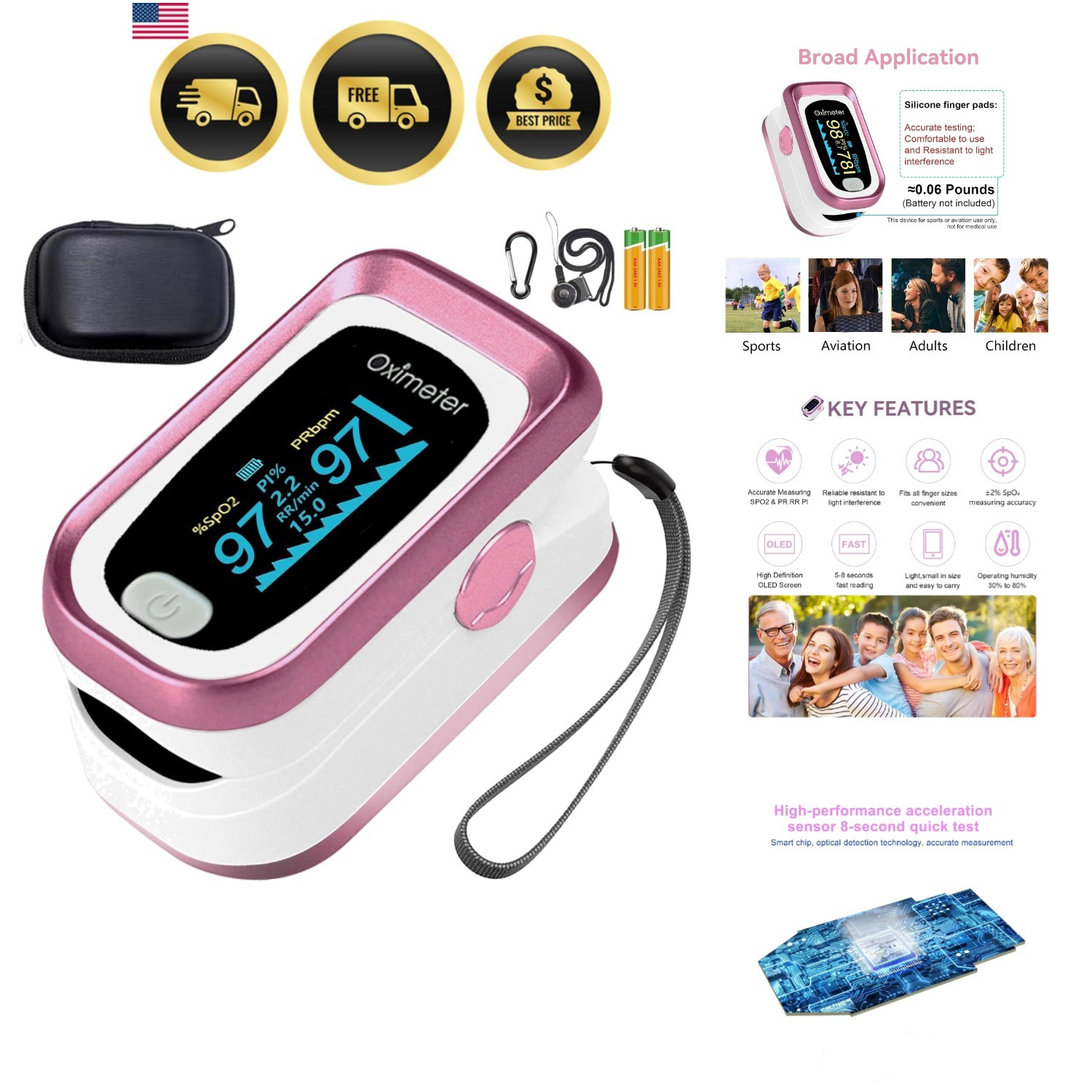 Pulse Oximeter Fingertip, 4 Data Oximeter with Respiration, Pulse Oximeter wi...