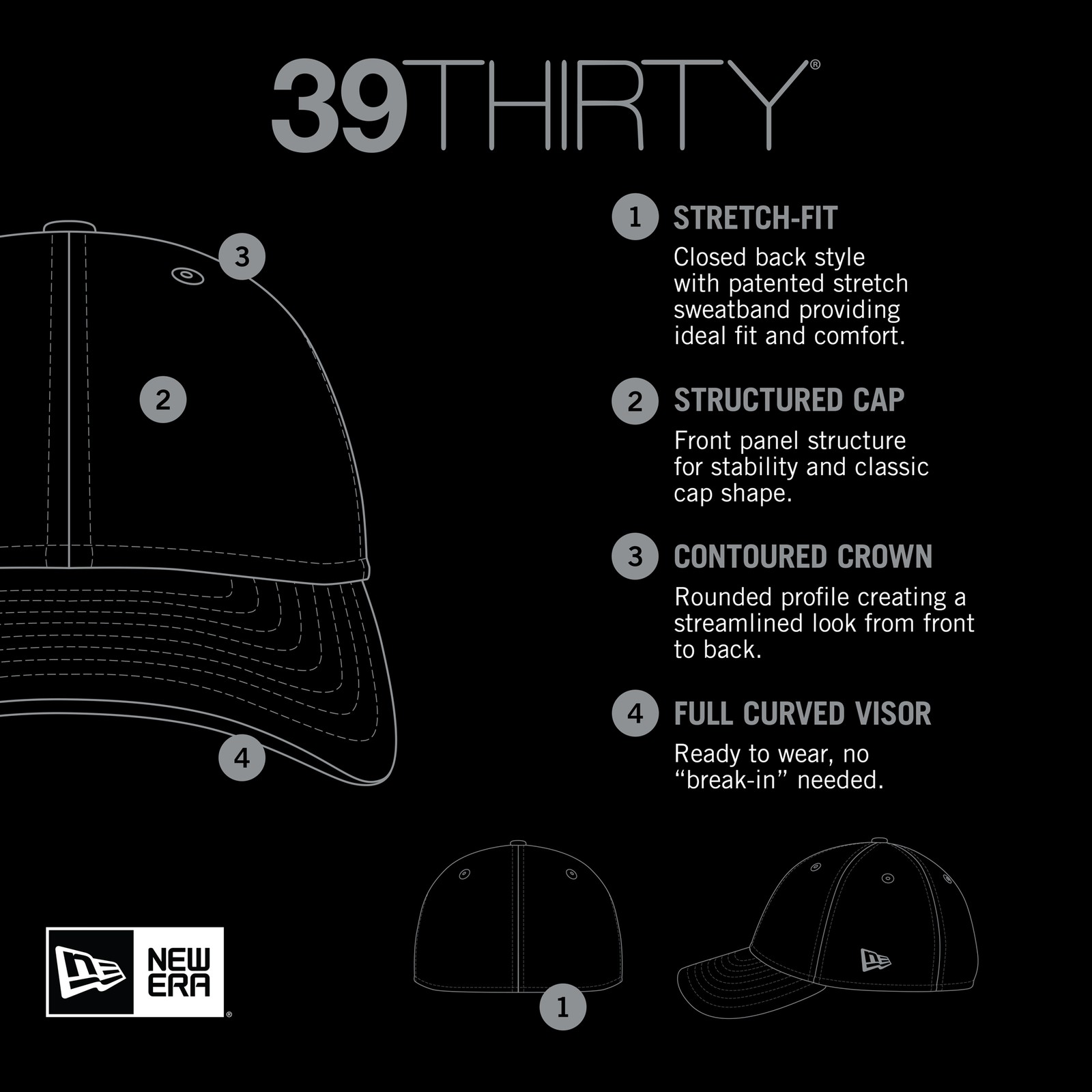 Men's New Era Black Pittsburgh Pirates 2025 Batting Practice 39THIRTY Flex Hat