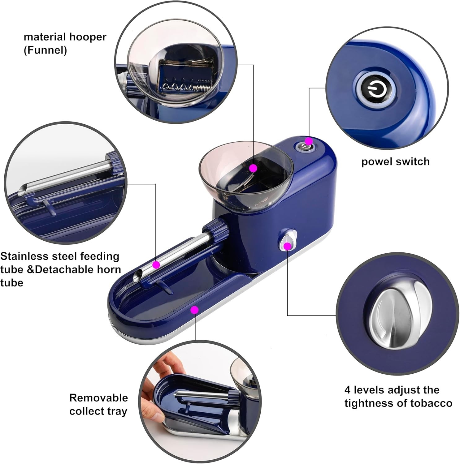 Mess-Free Pre Roll Machines: Electric Grinder & Aluminum Case for Easy Rolling