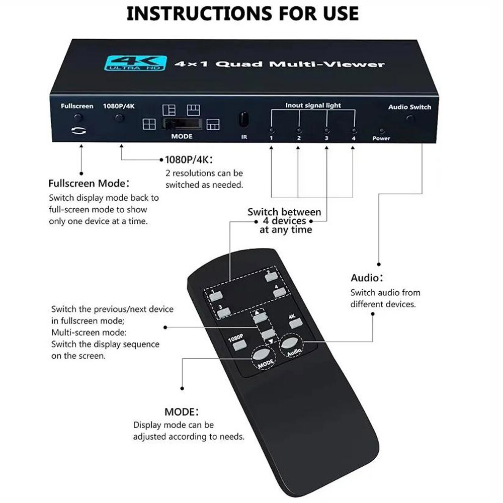 Multi-Viewer 4K HDMI 4x1 1080P Seamless Quad Screen Real Time Remote Splitter US
