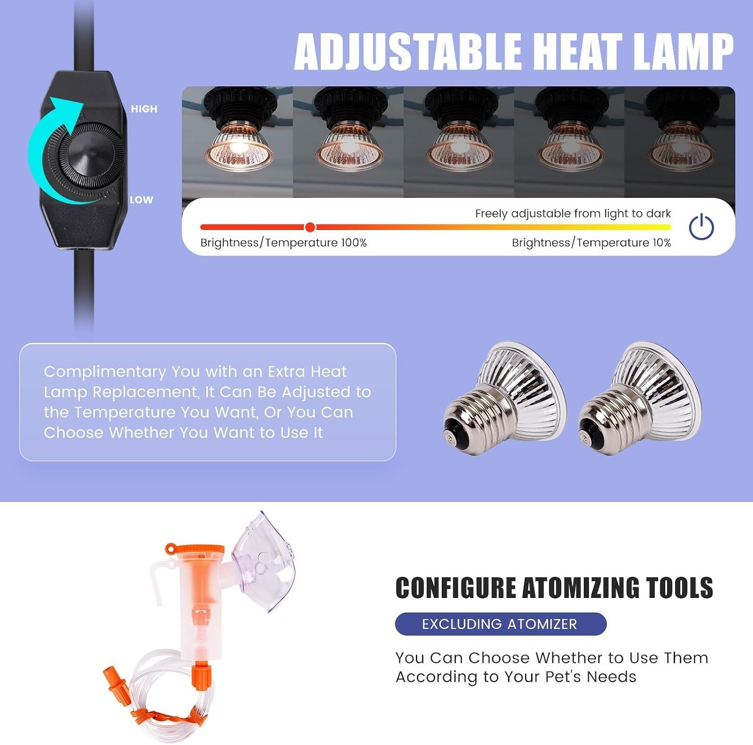 Efficient Incubator for Puppies & Kittens - Temperature-Controlled & Transparent
