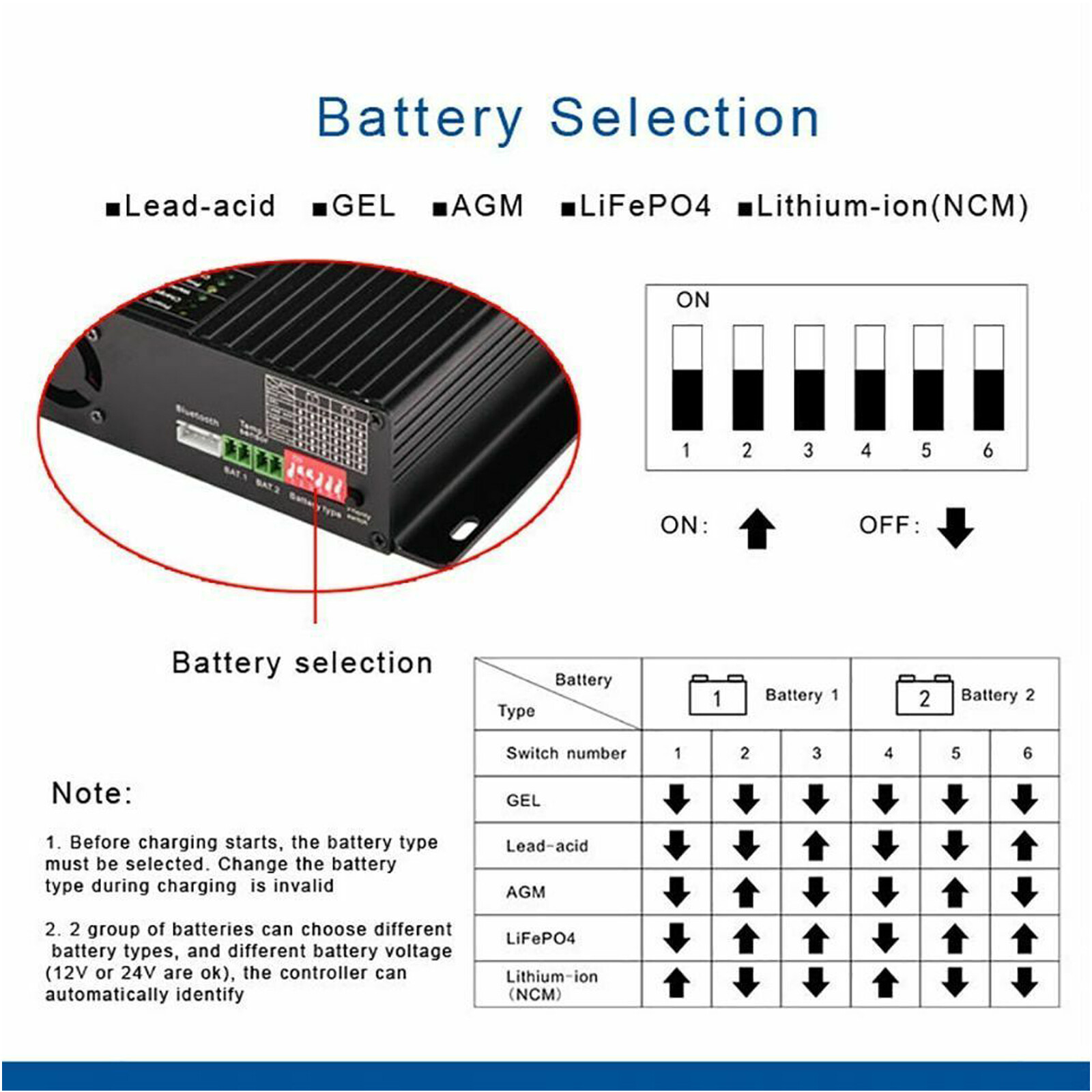 Solar Charge Controller Bluetooth MPPT Lithium Dual Battery Charger Regulator