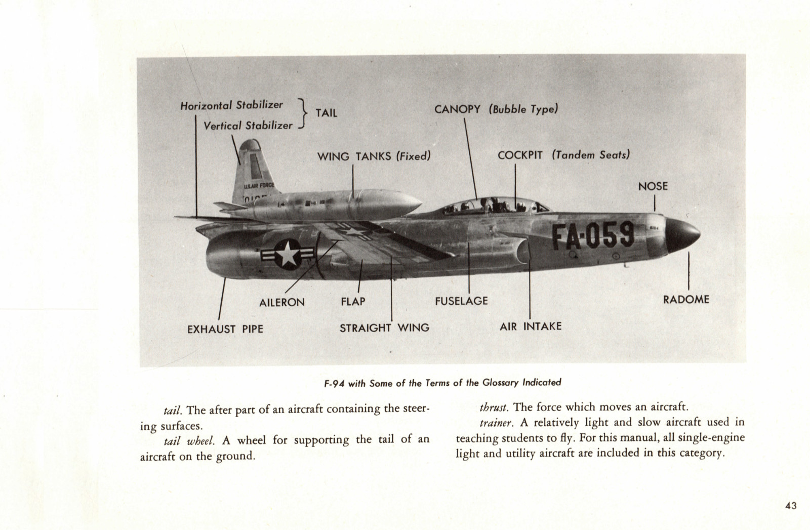 180 p. 1955 AF MANUAL 355-10 AIRCRAFT RECOGNITION FOR GROUND OBSERVER On Data CD