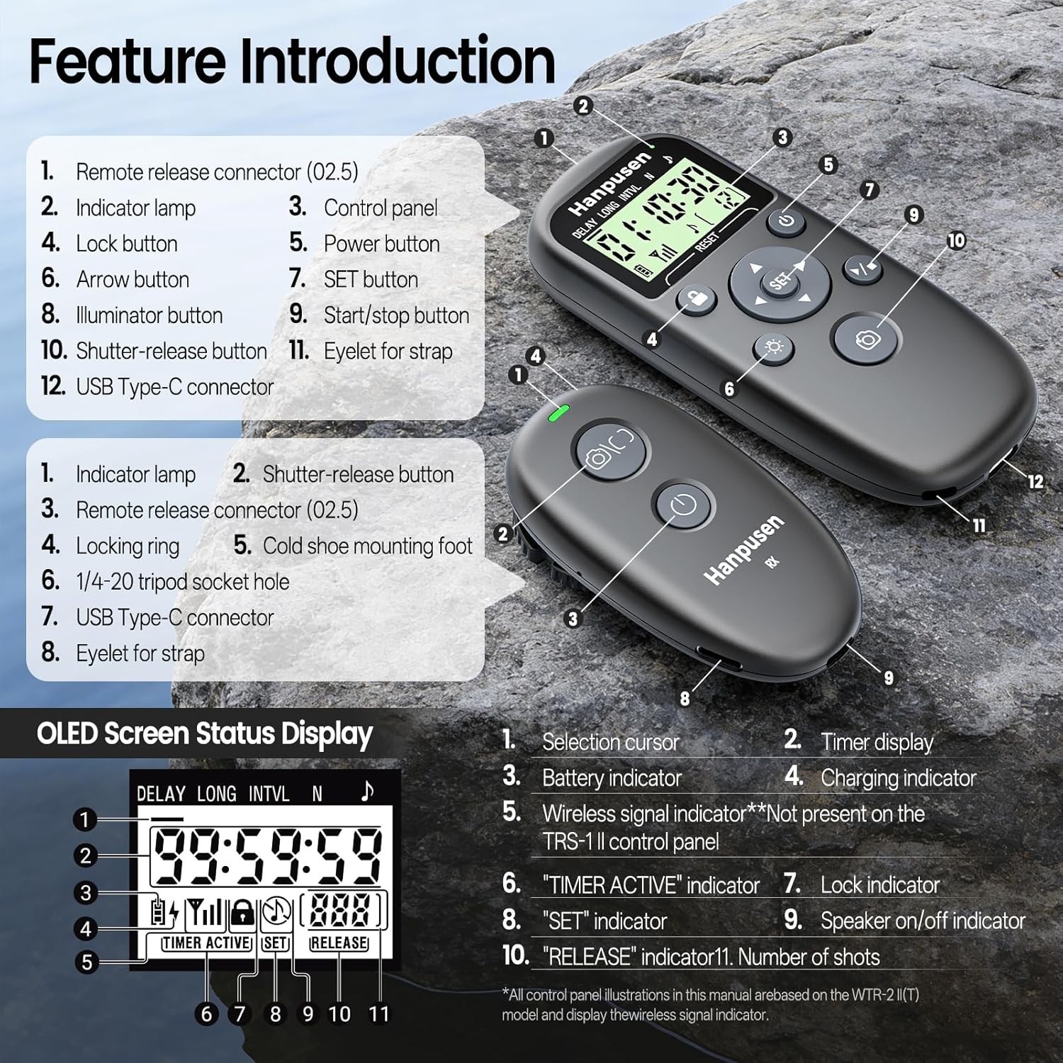 Rechargeable Camera Remote Control with Timer Intervalometer, Wireless