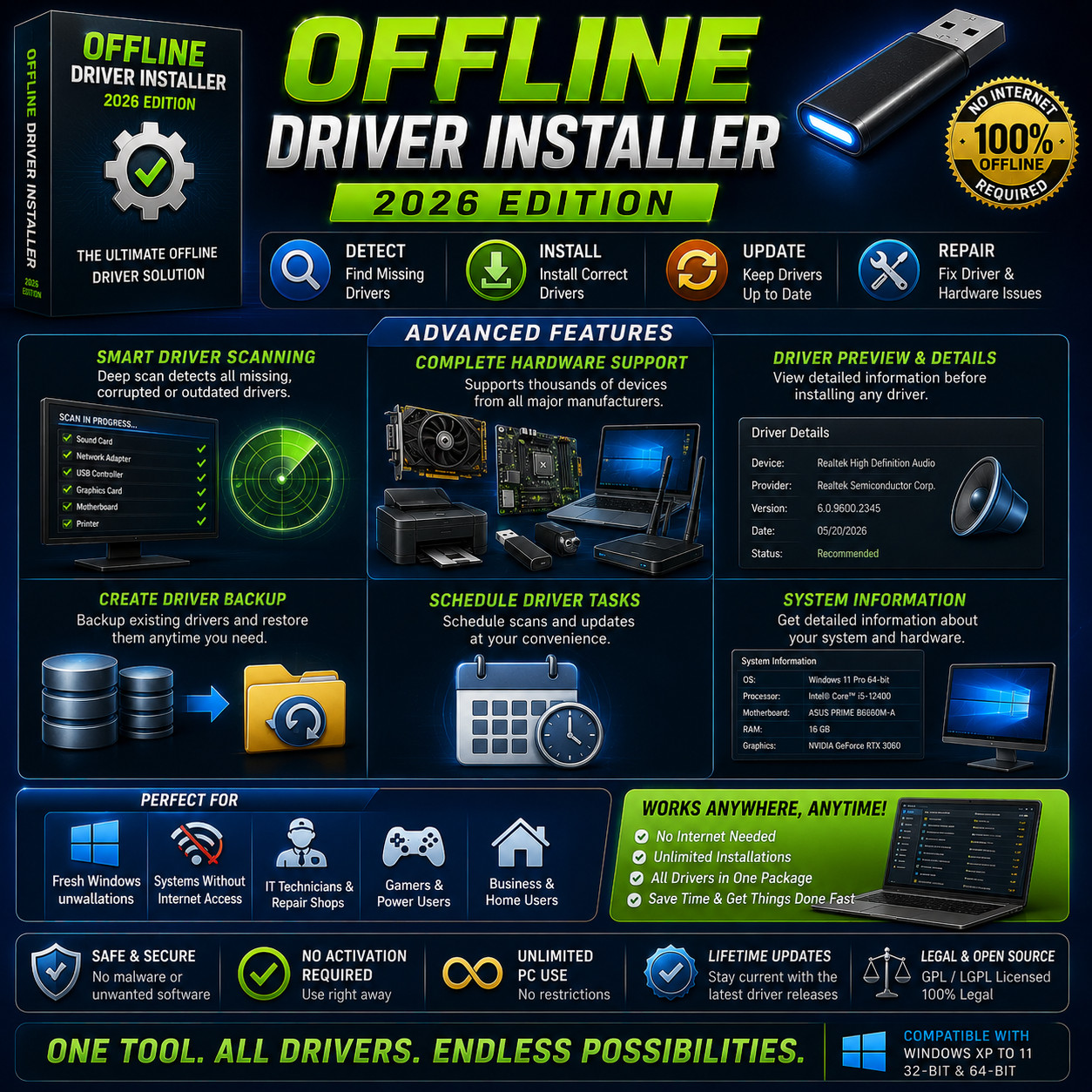 Offline Windows Driver Installer 2026 Auto Detect Update Repair Tools Software