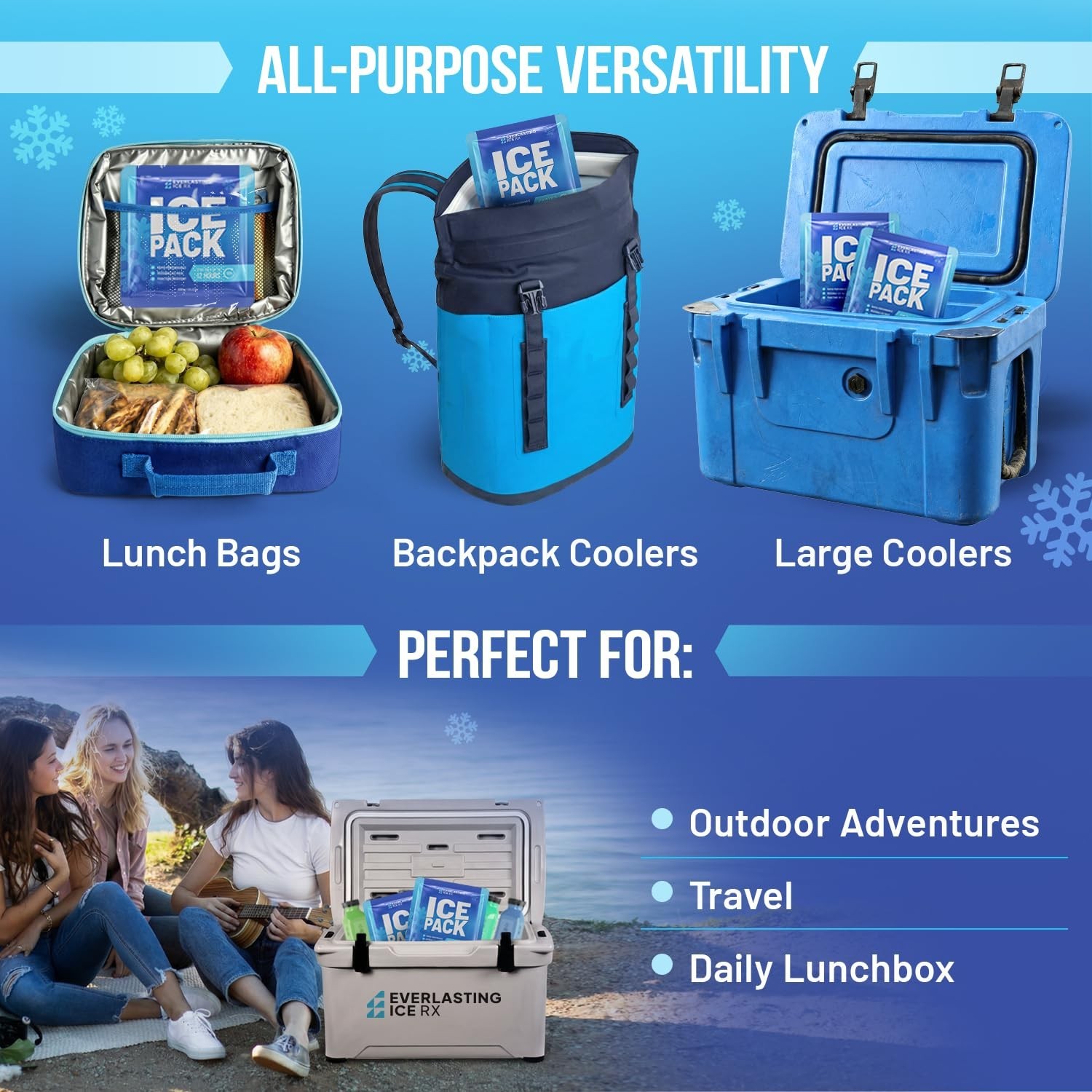 Rapid Performance Reusable Ice Packs for Coolers or Lunch Box | 4 Pack | Cold...