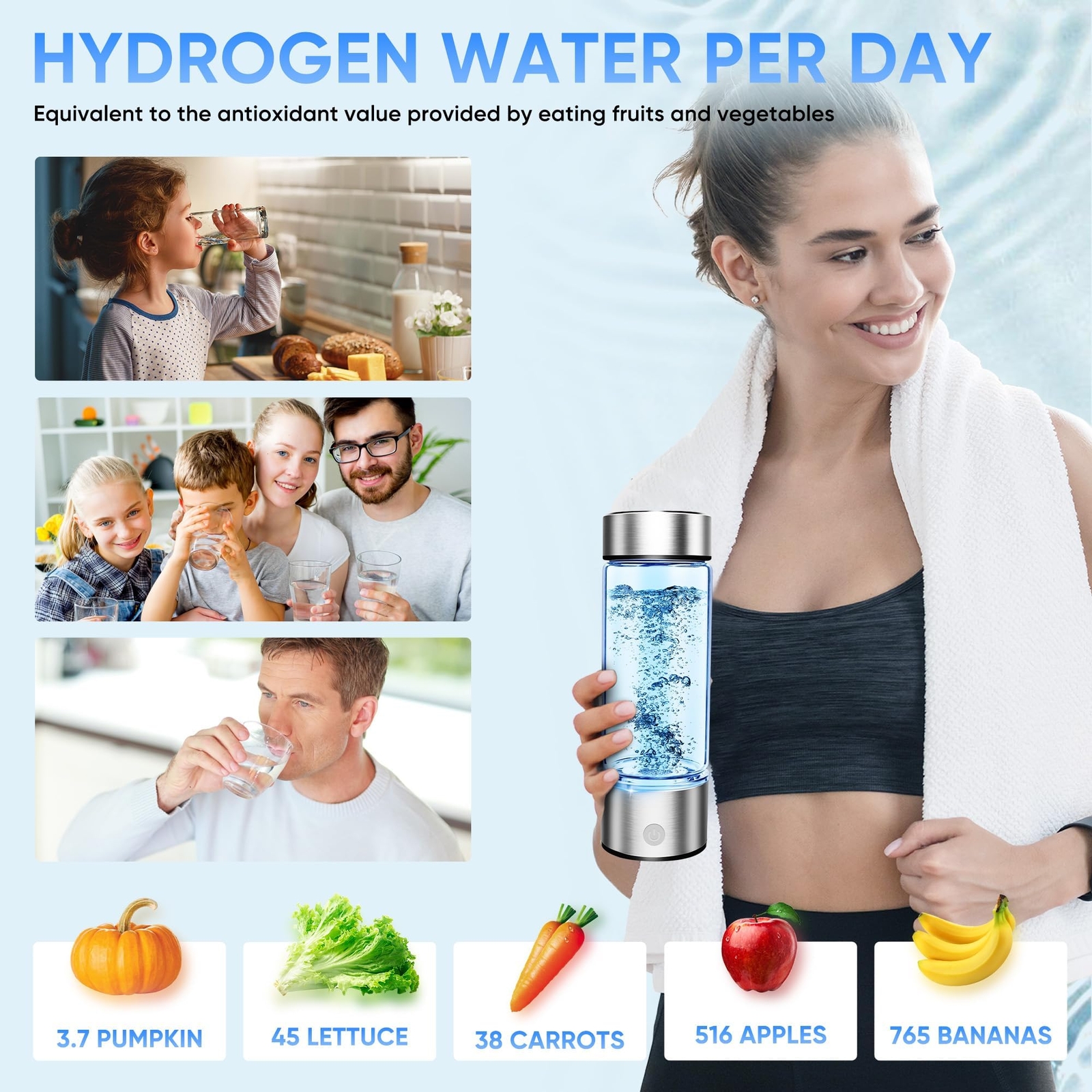 Upgraded Hydrogen Water Bottle, Version Ion Membrane Hydro Bottle -SPE & PEM, Hy