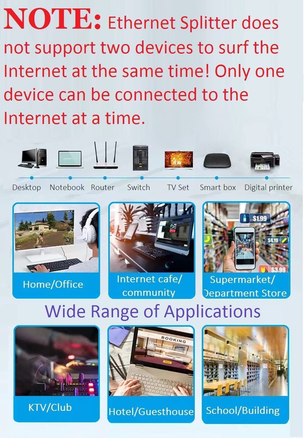 Ethernet Splitter 1 to 2 RJ45 Network Cable Adapter, Note Only Connect one Ne...