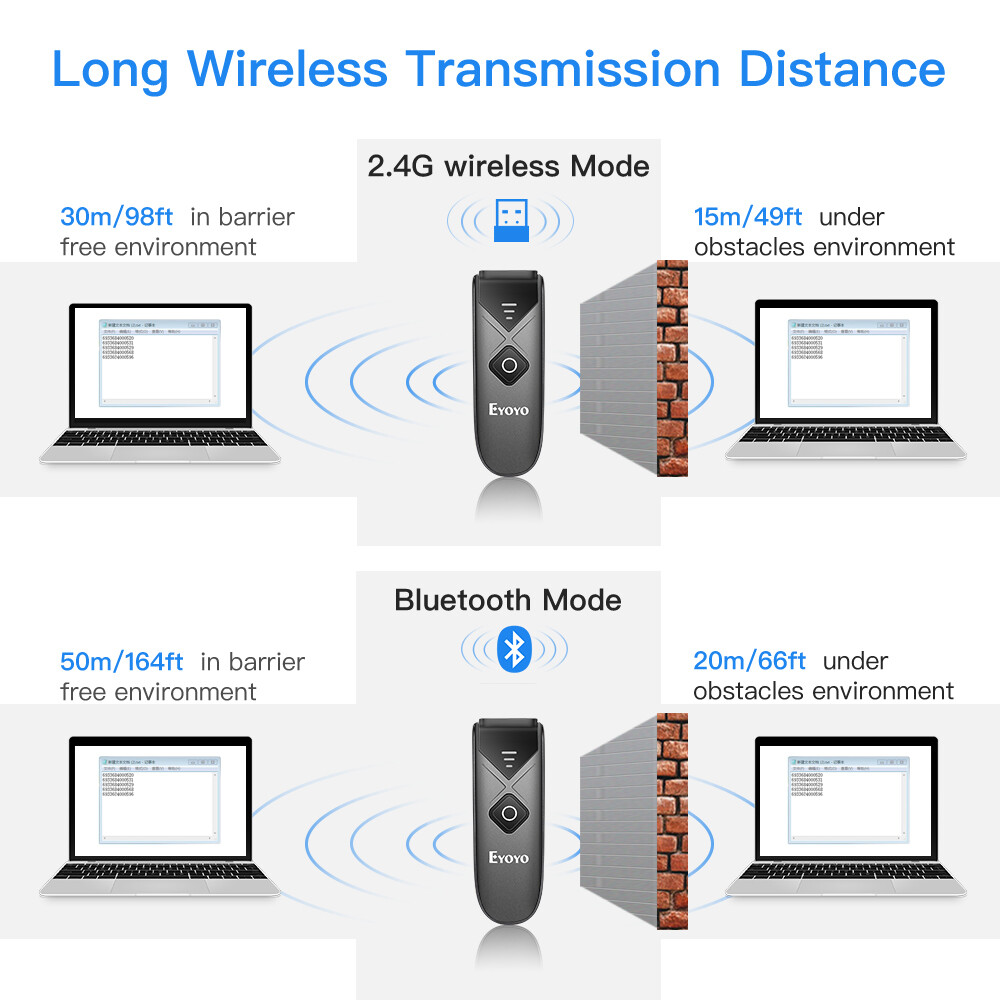 EYOYO 5PCS Mini Wireless 2D QR Code Barcode Scanner Bluetooth USB Reader for PC