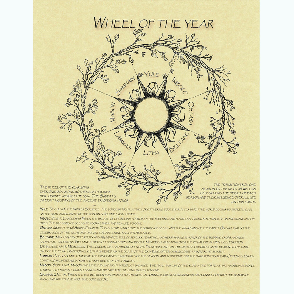 Wheel of the Year Poster 8.5 x 11" Parchment Print NEW Wicca