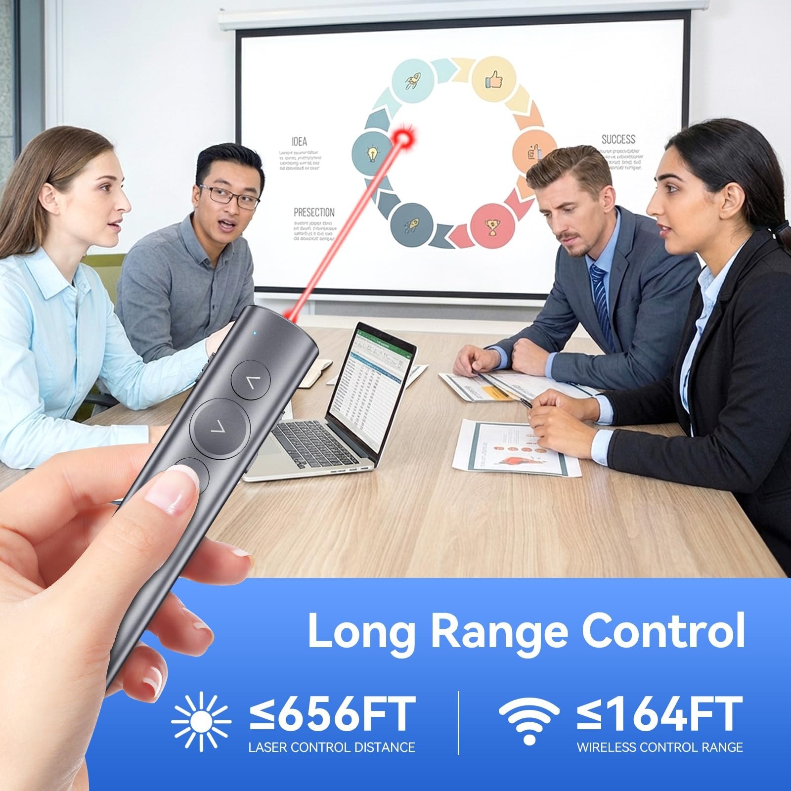 Wireless Presentation Clicker with Red Laser Pointer - USB-A & USB-C Remote for