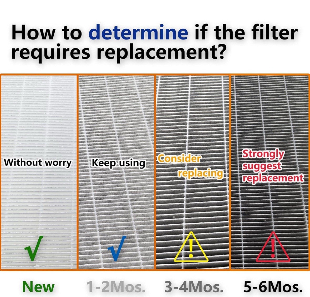2 PACK 1183800 True HEPA Filter Replacements Compatible with Whirl Pool WPT80