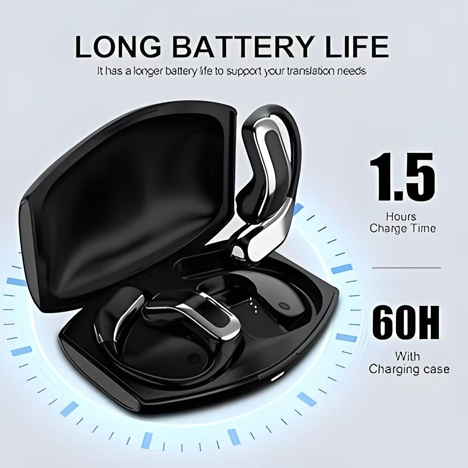 For iPhone 15 Plus/15 Pro Max/Pro Wireless Open Earphone Ear-Hook Stereo Headset