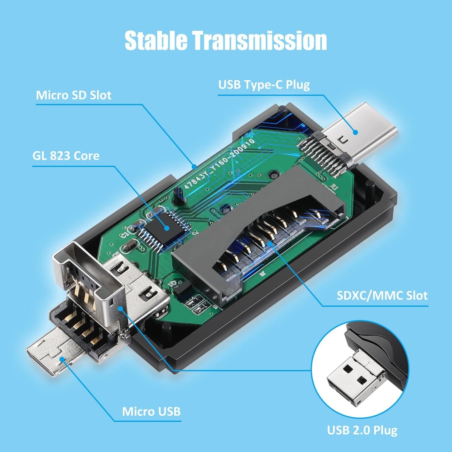 Plug & Play Portable SD Card Reader - Multi-Format Adapter for All Devices