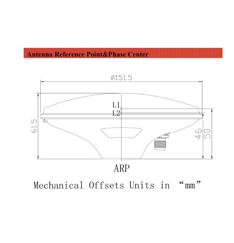PolyNav 3000P High-Precision GNSS/INS Dual RTK + GNSS Antennas
