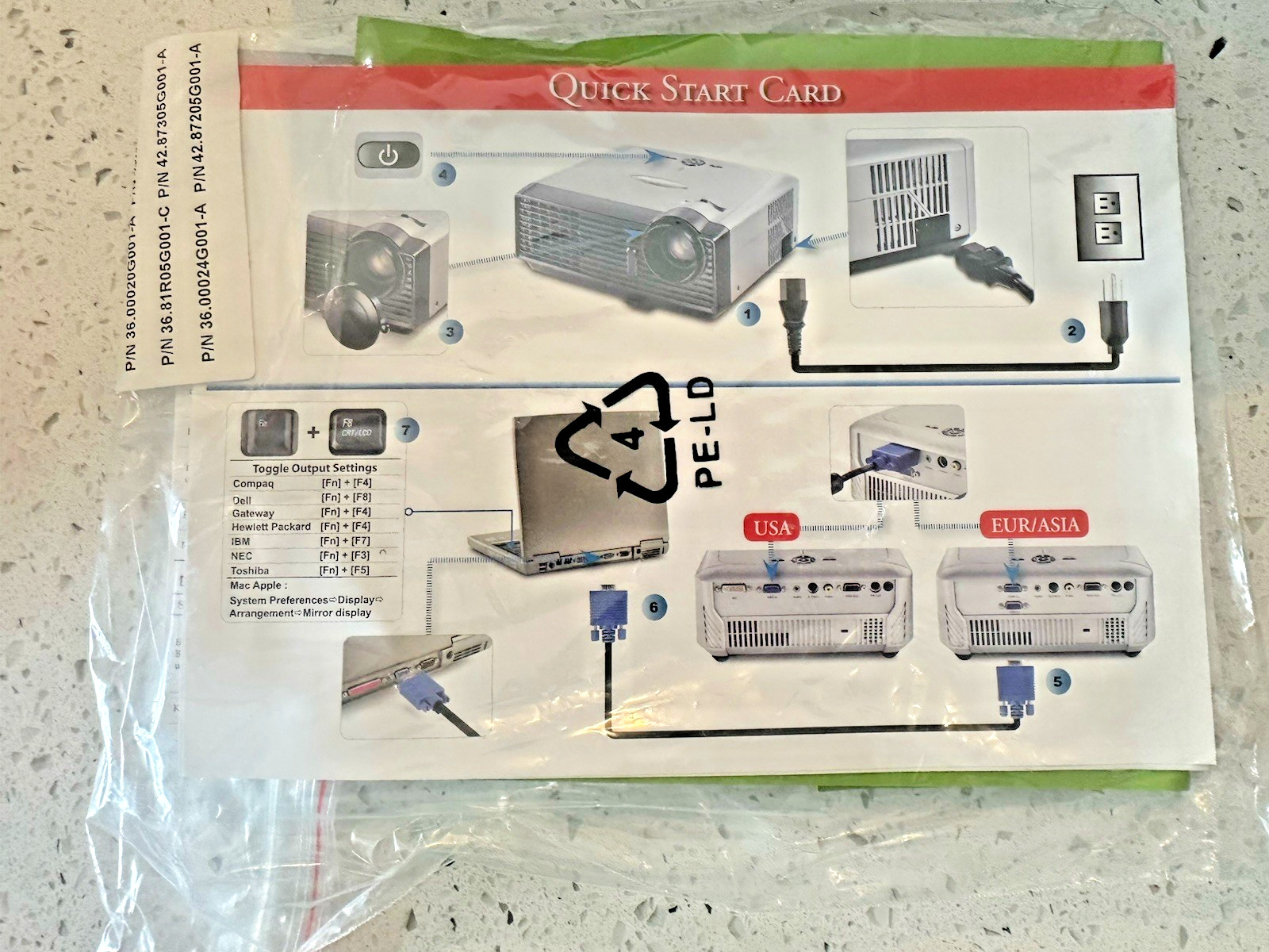 Optoma DLP Projection Display Model EP719 DLP Projector With Case Wires Remote