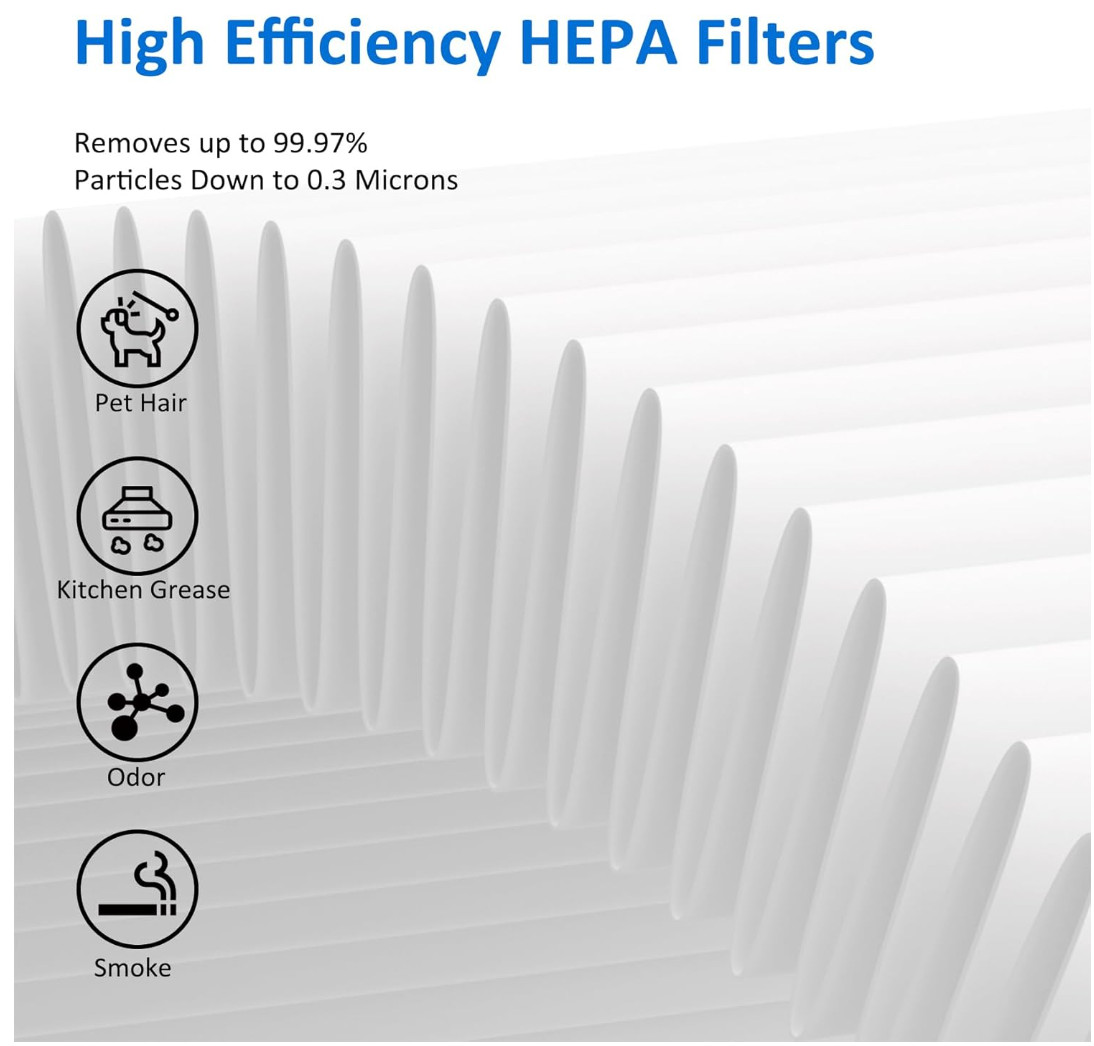 H13 HEPA Air Filter for MK01 MK06 Replacement 4 Pack + Brush + 20 Aroma Tabs