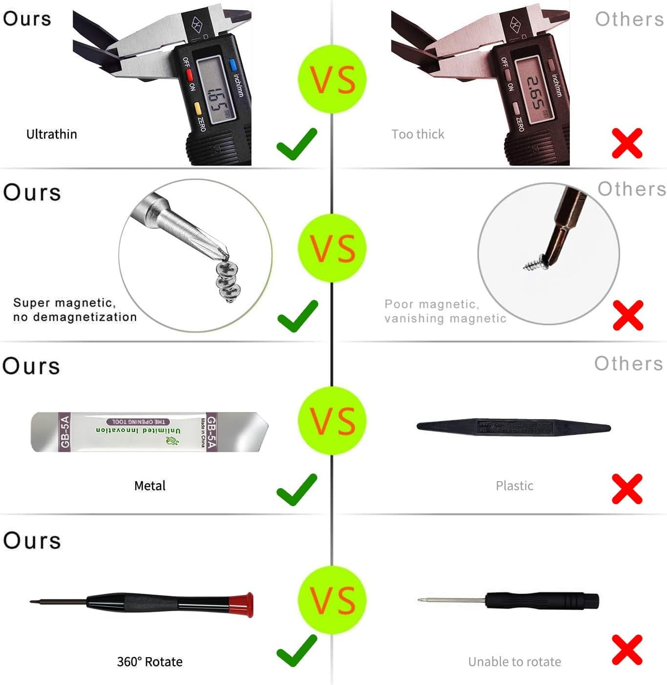22 Piece Professional Electronics Opening Pry Screwdriver Set Multiple Functions