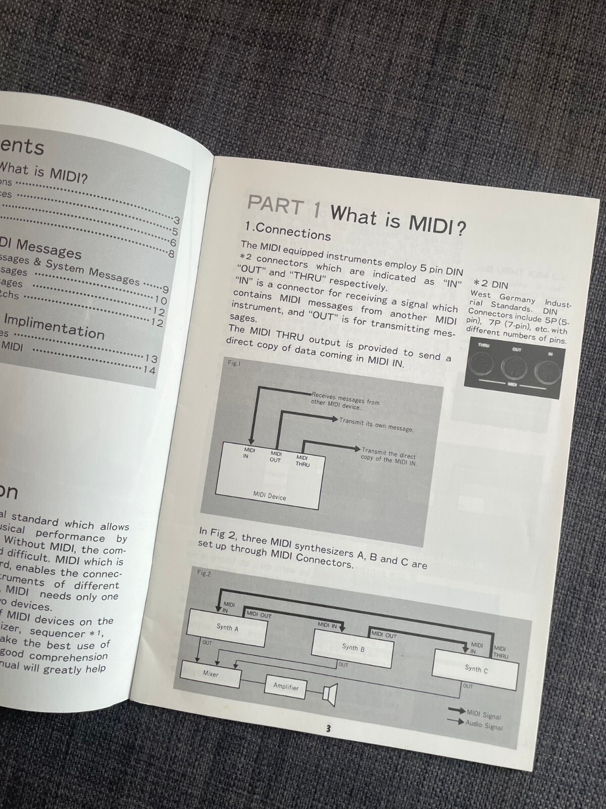 ROLAND - Guide Book For MIDI - 1985 Vintage!