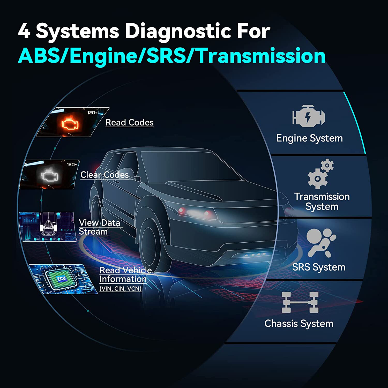 LAUNCH CRP123X Car OBD2 Scanner Code Reader Check Engine ABS SRS Diagnostic Tool